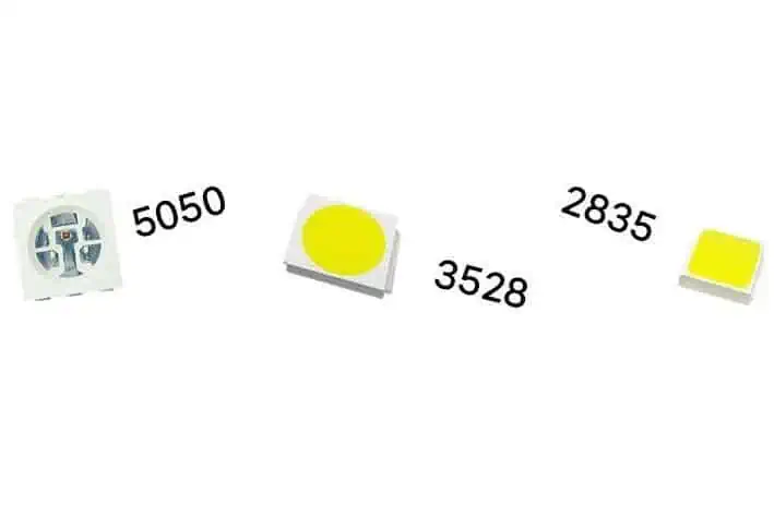 Numbers and LEDs: What Does 2835, 3528, and 5050 Mean?