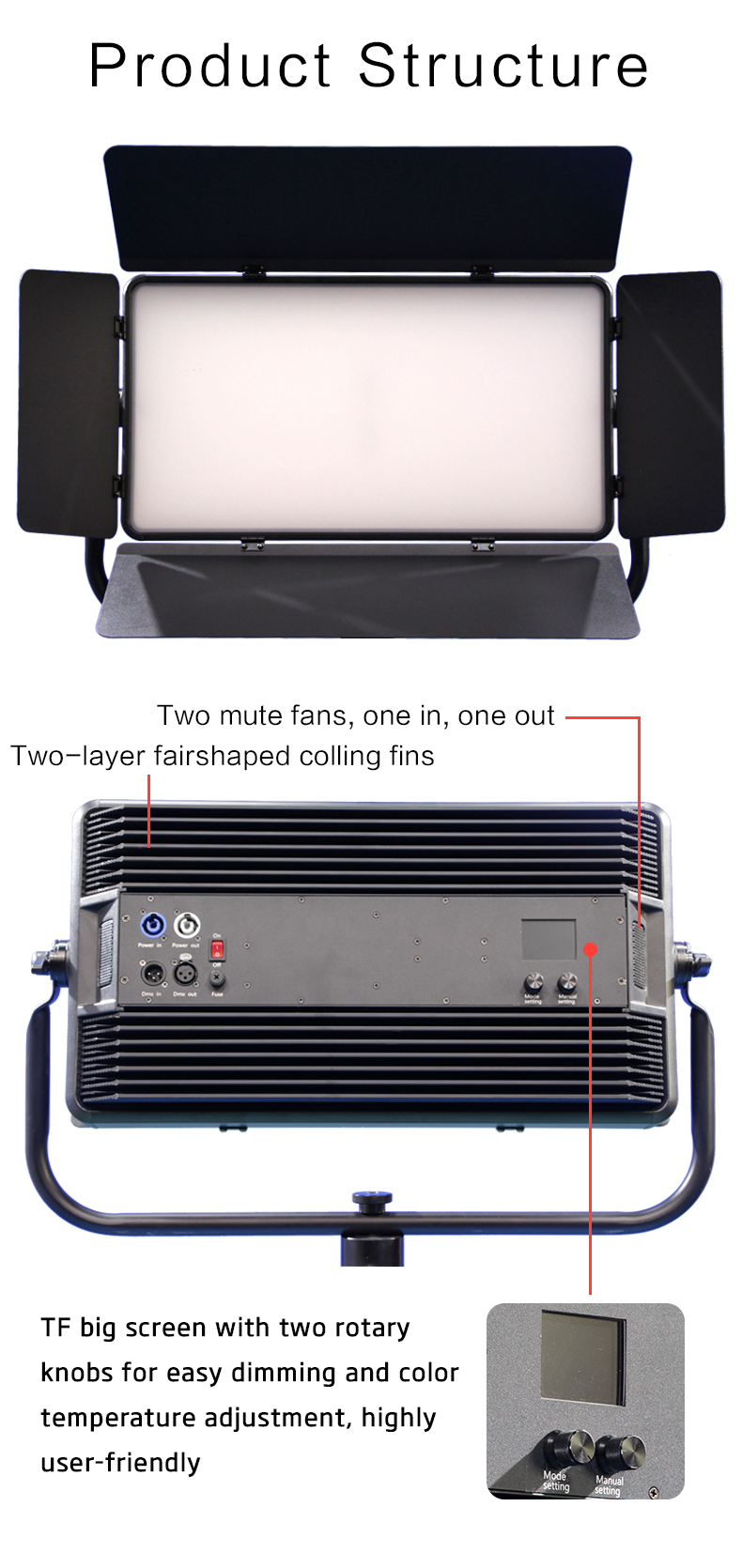 300W Bicolor sky panel light (3)
