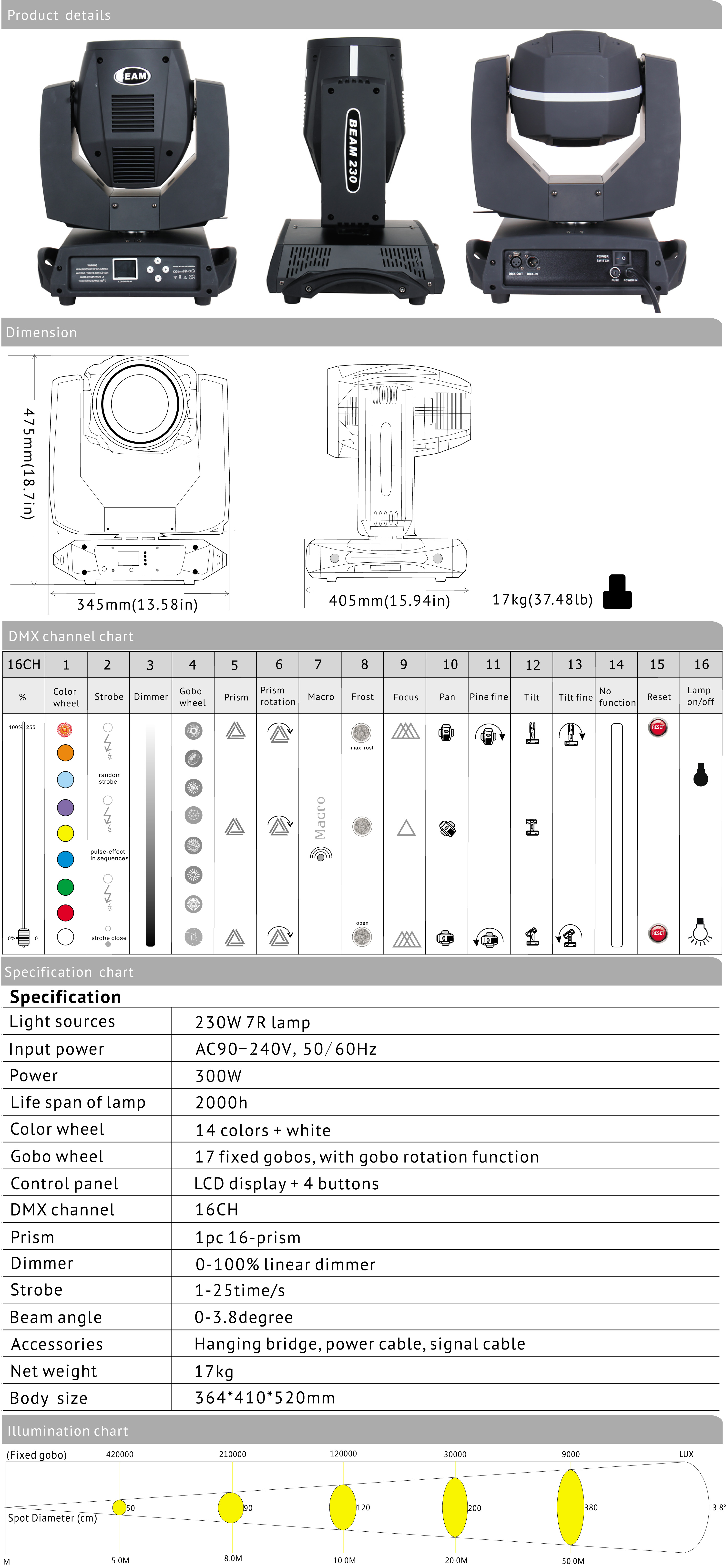 VG-MH230A details